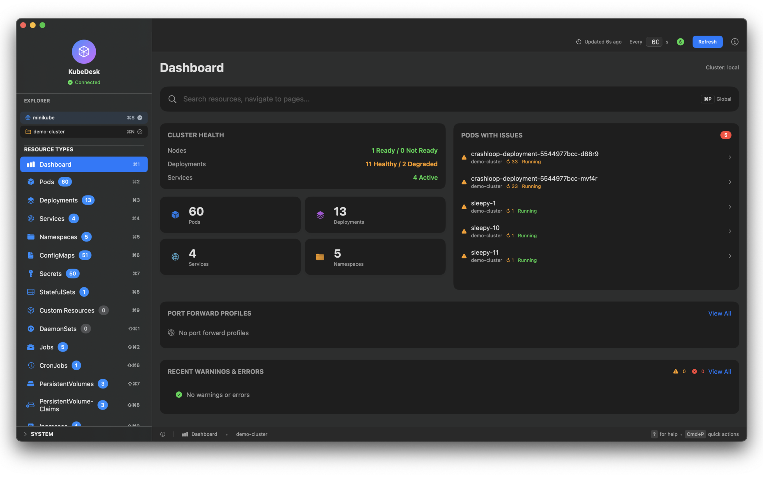 KubeDesk Dashboard